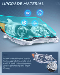 Nilight Camry headlight sealed housing resists moisture and dust