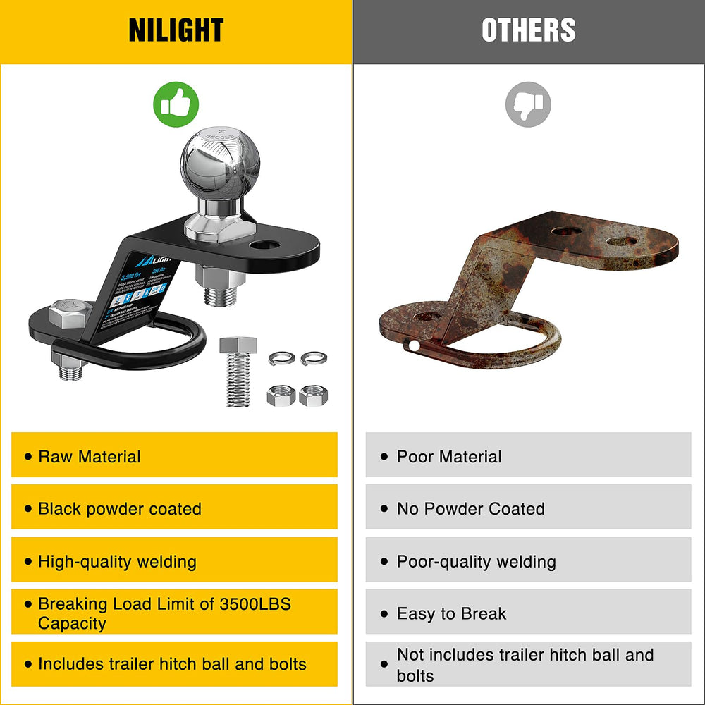 Nilight chrome ball 2-inch offers durable towing connection and smoother hitching.