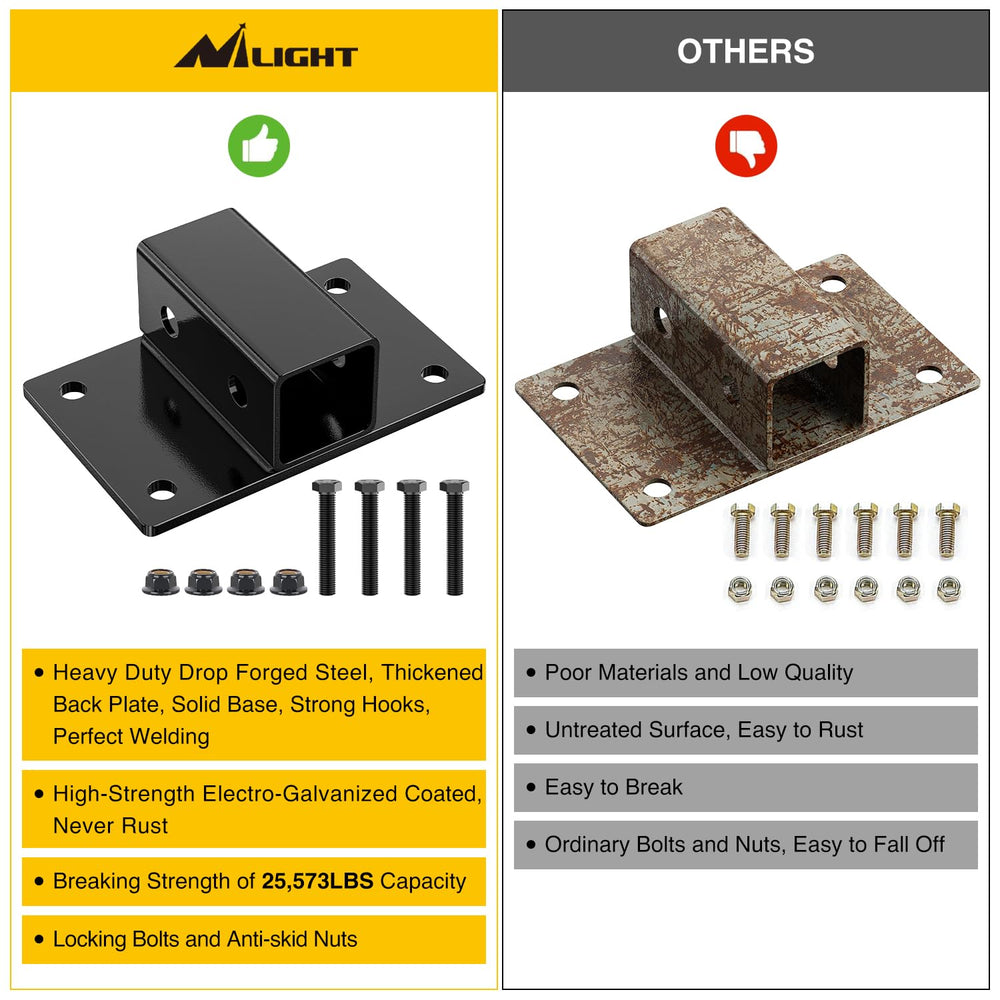 Nilight Class 3 trailer hitch designed to handle high tow loads