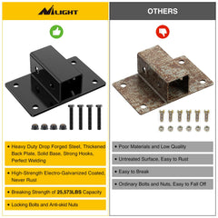 Nilight Class 3 trailer hitch designed to handle high tow loads