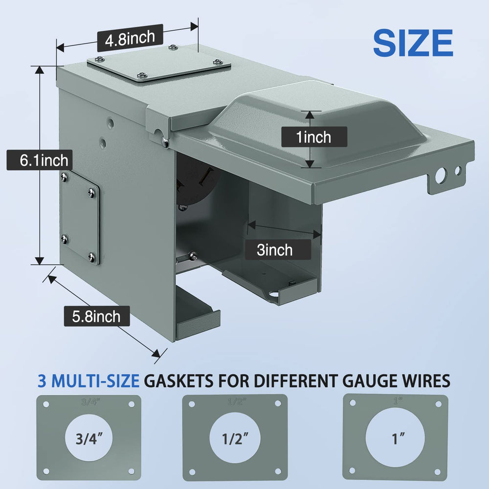 Nilight compact outlet box fits campers and vans neatly