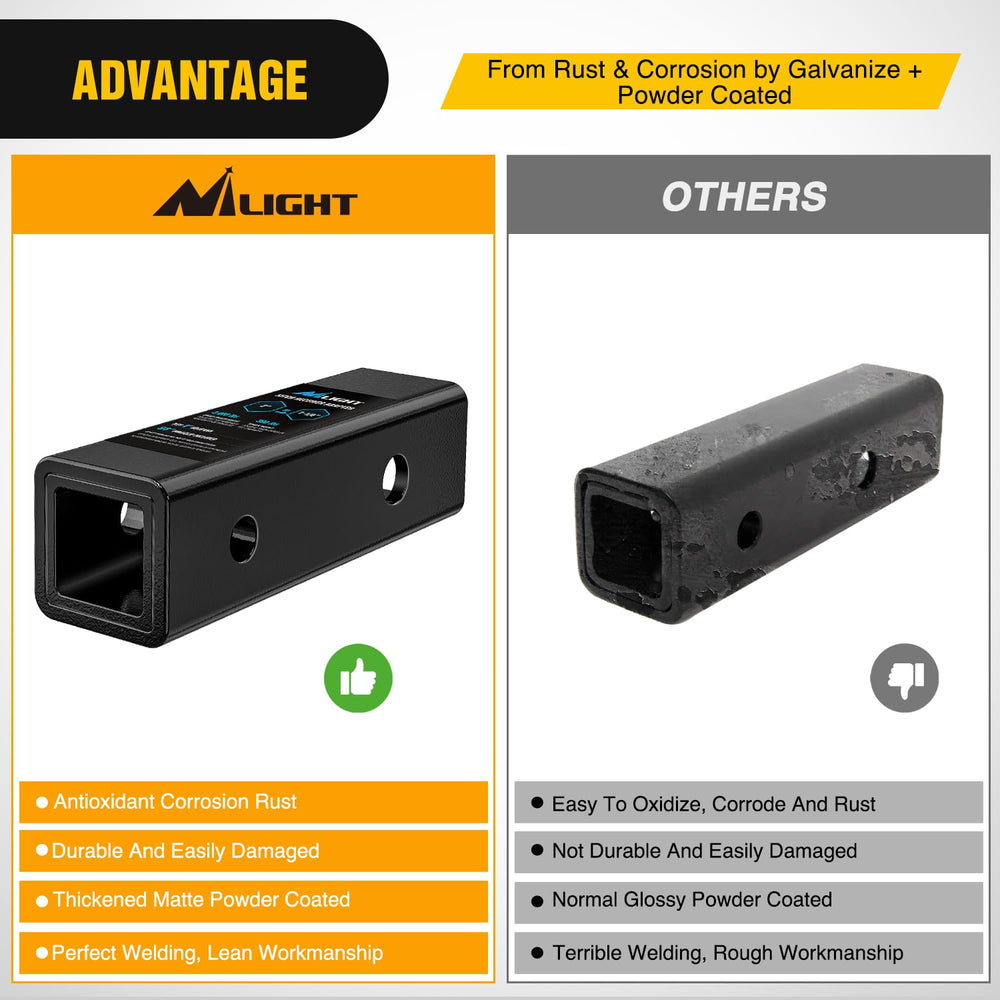 Nilight corrosion-resistant design withstands outdoor use in rugged environments.