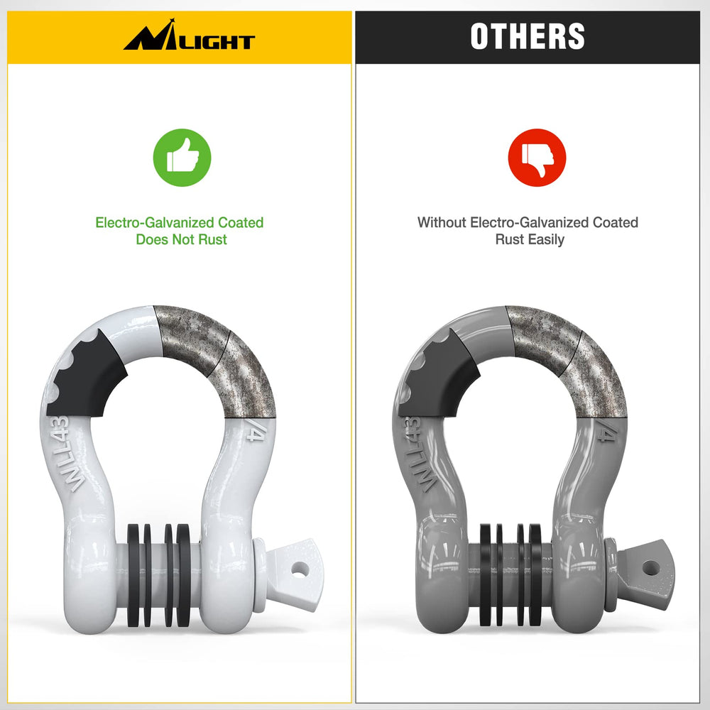 Nilight galvanized and powder-coated finish resists rust in harsh weather conditions.