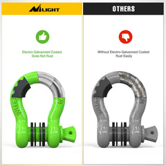 Nilight 7/8-inch screw pin enables quick, secure strap attachment.
