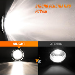 Nilight DOT SAE compliant fog lights support safe driving