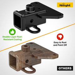 Nilight easy bolt on installation saves time with no drilling required.