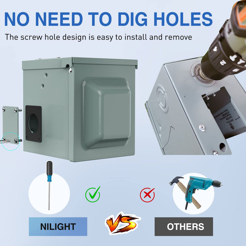 Nilight ETL-listed RV power outlet box for verified safety