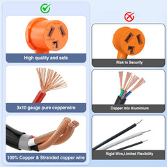 Nilight EV Dryer Y Splitter weather-resistant sheath protects against elements