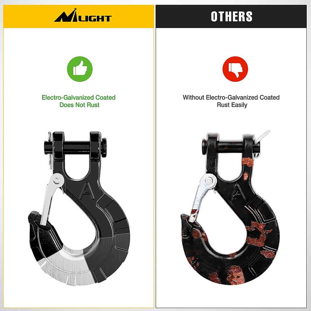 Nilight five bright color options improve visibility during low-light recovery.
