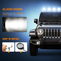 Nilight flood beam wide coverage for trails and work areas
