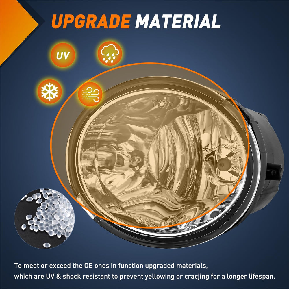 Nilight OEM-grade housing resists moisture and heat for durable performance