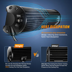 Nilight adjustable mounting bracket enables 45-degree beam aiming