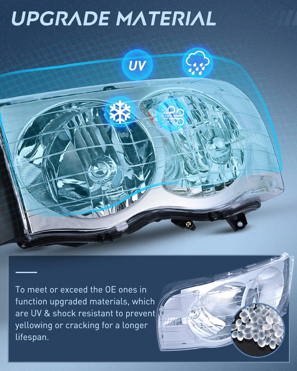 Nilight IP65 waterproof housing ensures moisture protection