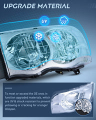 Nilight IP65 waterproof housing ensures moisture protection