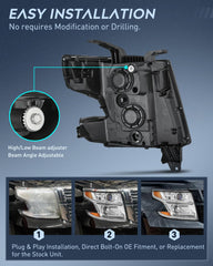 Nilight sealed housing delivers weatherproof protection against rain, snow, and dust
