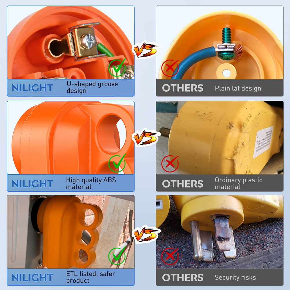 Nilight heavy-duty ABS housing provides durability in outdoor RV use.
