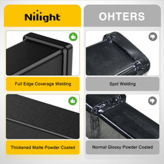 Nilight stainless bolts and flange nuts prevent loosening during use.