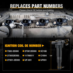 Nilight UF651 coils installed in engine bay demonstrating broad compatibility