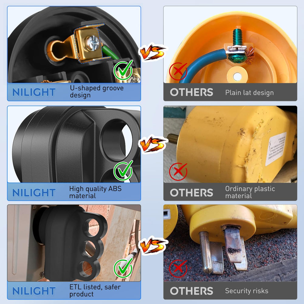 Nilight inner strain relief clip and outer bushing secure the cable.