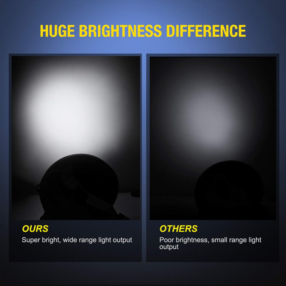Nilight IP65 weather-sealed design keeps lights reliable in rain and dust