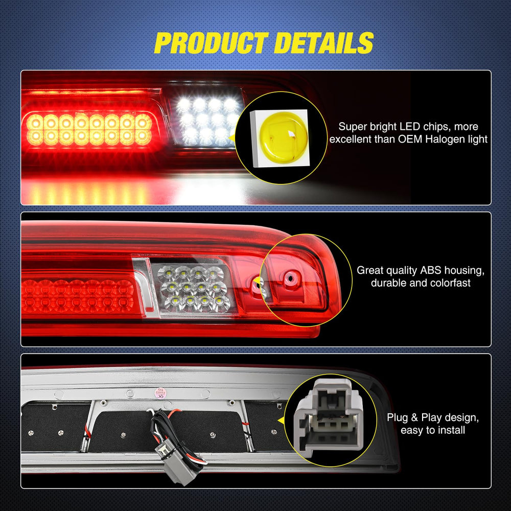Nilight IP67 waterproof brake light seals against elements