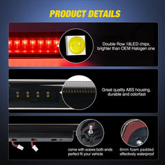 Nilight IP67 waterproof seal on back panel prevents moisture intrusion in all weather