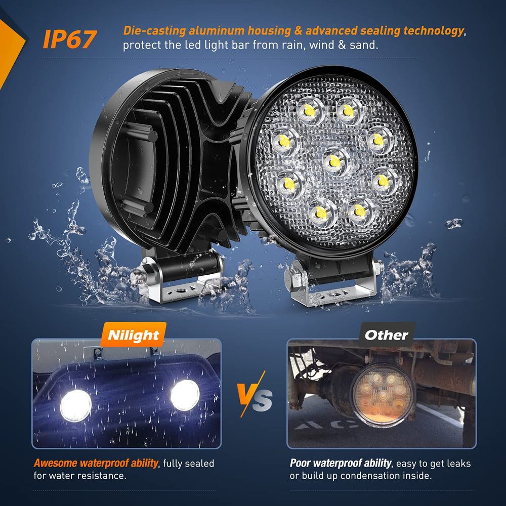 Nilight LED chip close-up highlighting high intensity light
