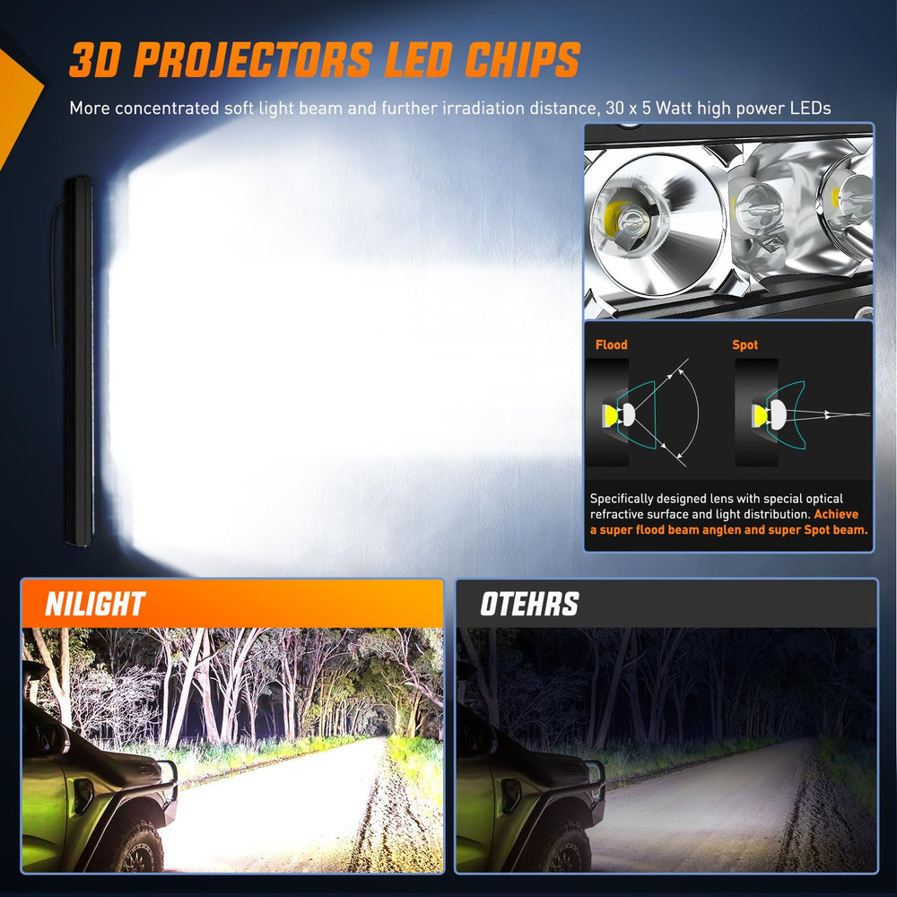 Nilight 31-inch LED light bar durable aluminum housing withstands harsh conditions