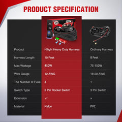 Nilight LED light bar compatibility shot illustrates flexible 12V lighting options.