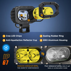 Nilight die-cast aluminum shell highlights rugged durability and protection