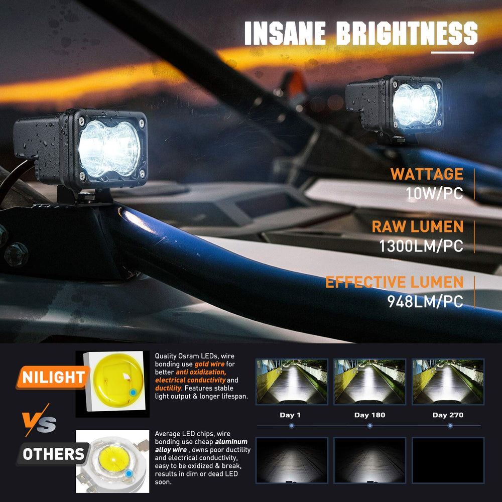 Nilight LED pod mounted on a motorcycle for offroad use