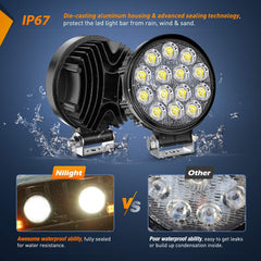 Nilight LED pods rugged aluminum housing withstands harsh outdoor use.