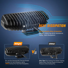Nilight LED pods 12V-24V compatible for broad vehicle use.