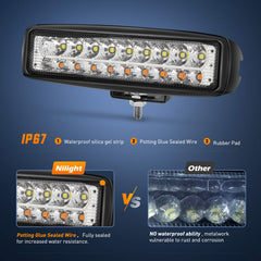 Nilight LED pods 180-degree adjustable mount enables precise lighting.