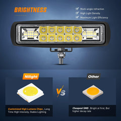 Nilight LED Pods 6063 aluminum body resists corrosion and extends lifespan.