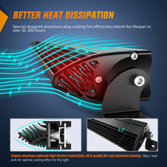 Nilight 7-inch cooling fins extend product lifespan