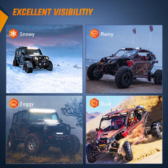Nilight 7-inch off-road setup demonstrates rugged performance