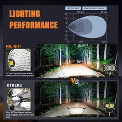 Nilight pods with adjustable mounting brackets for flexible orientation