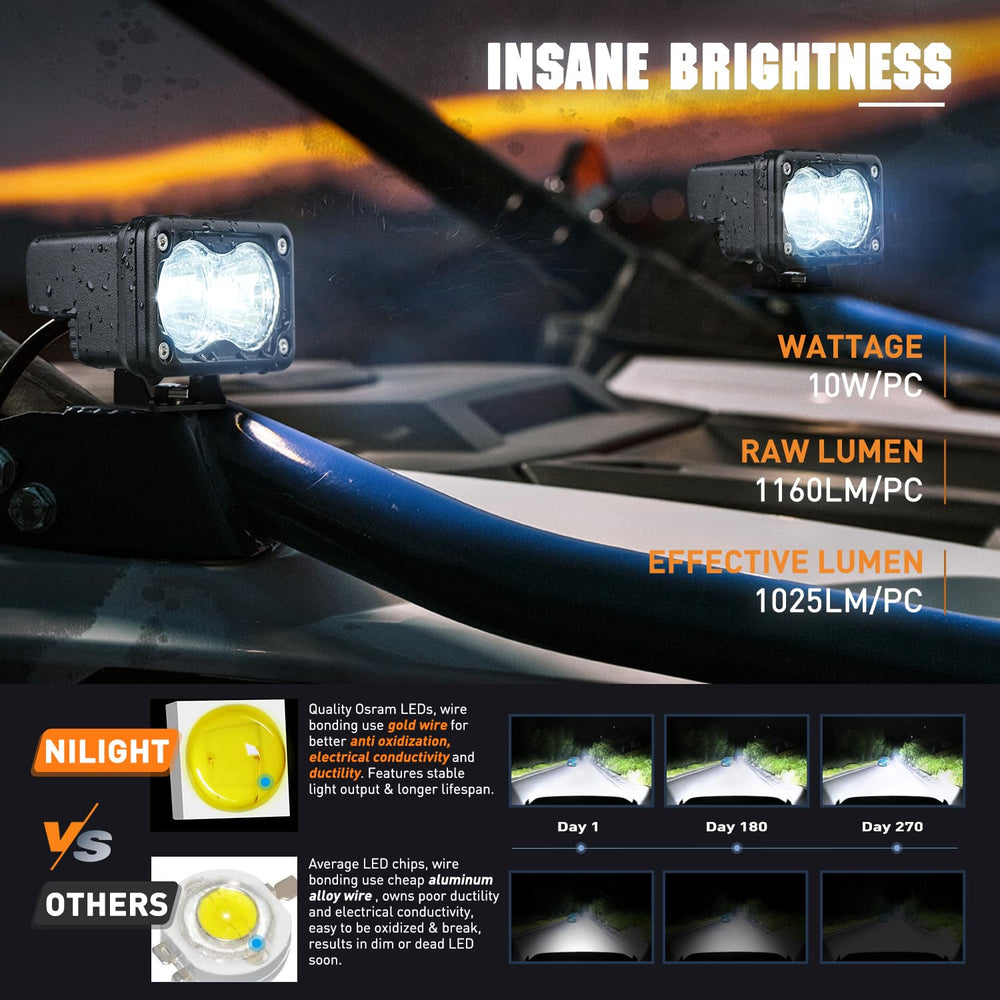 Nilight LED pods with Osram chips delivering 1160 lumens for bright ahead lighting