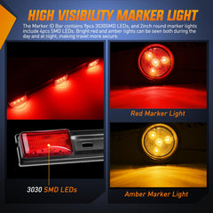 Nilight trailer light kit packaging shows all installation components.