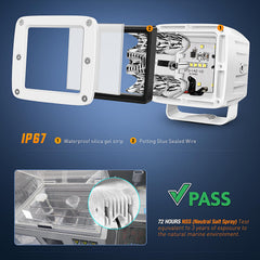 Nilight 360-degree mounting enables flexible deck illumination angles