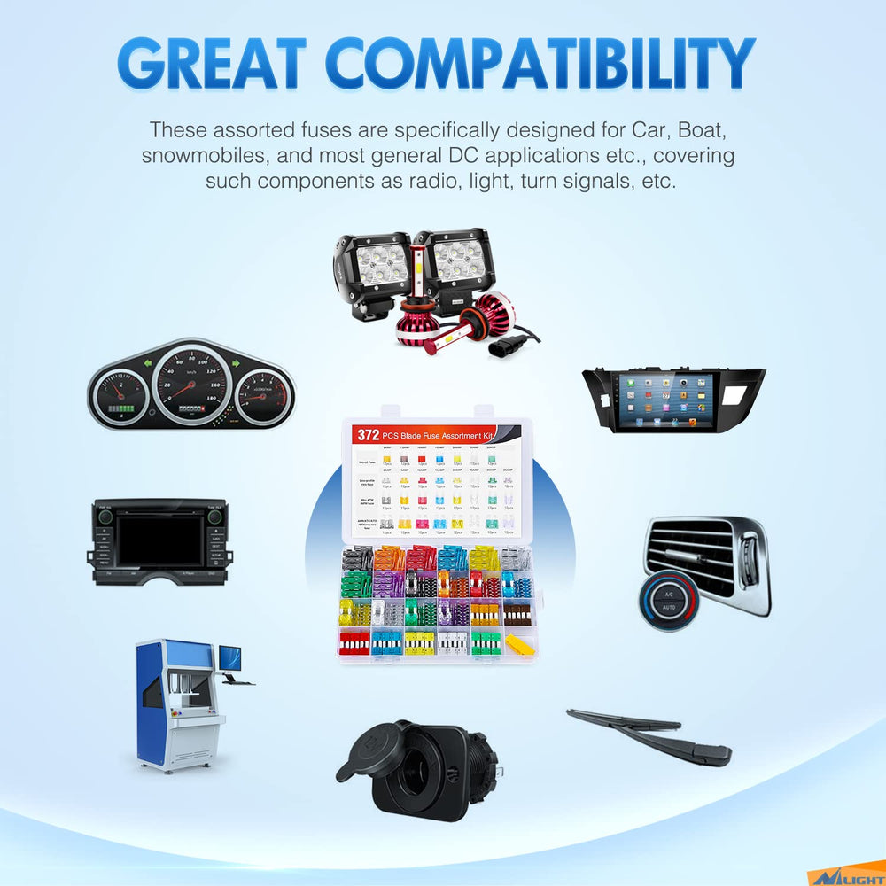 Nilight multi-vehicle fuse kit supports cars, trucks, SUVs, and RVs.