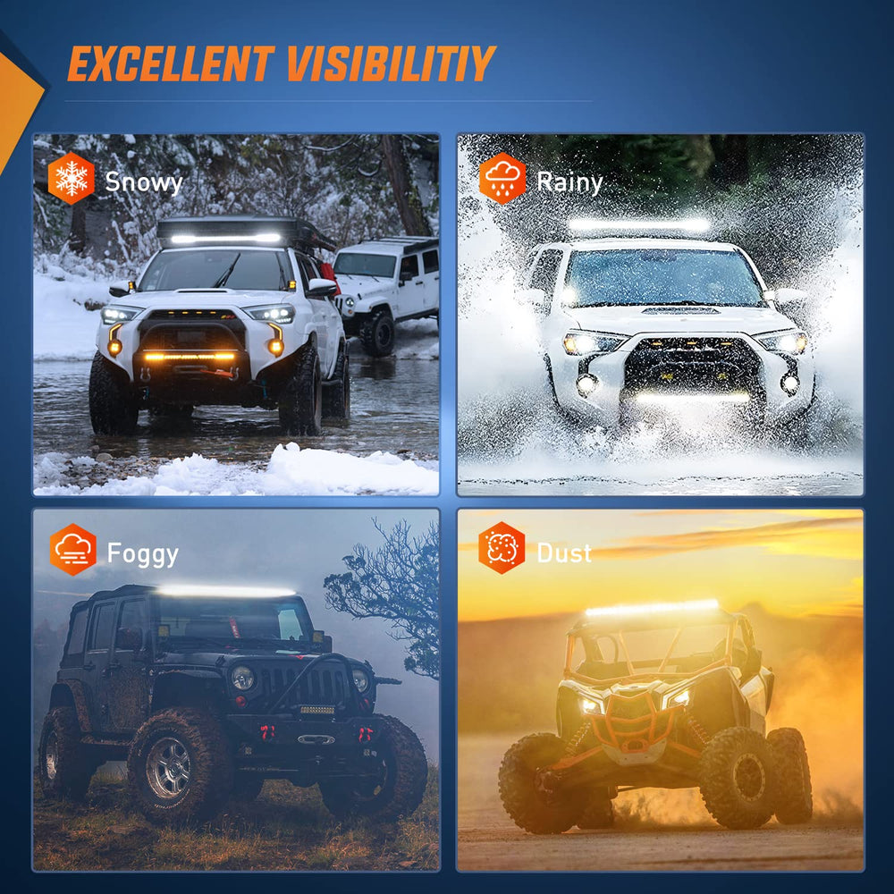 Nilight NI04-200W aluminum housing emphasizes rugged durability under harsh conditions.