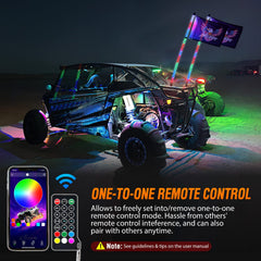 Nilight one-to-one remote control mode to avoid interference.