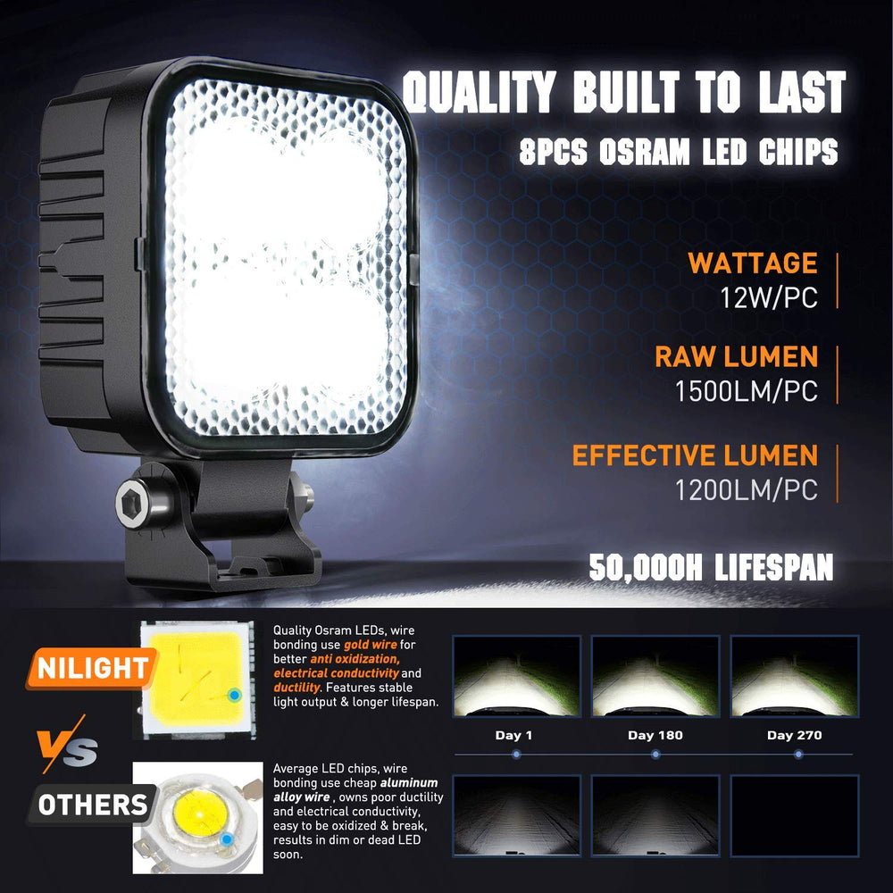 Nilight Osram 12W LED pod for consistent brightness in tough conditions