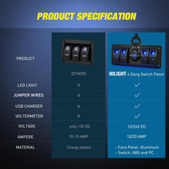 Nilight mounting screws included for quick, secure installation.