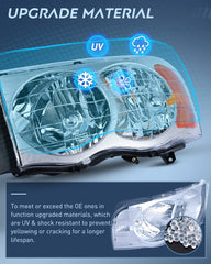 Nilight Ram 2-pack headlight assembly packaging enables hassle-free replacement.