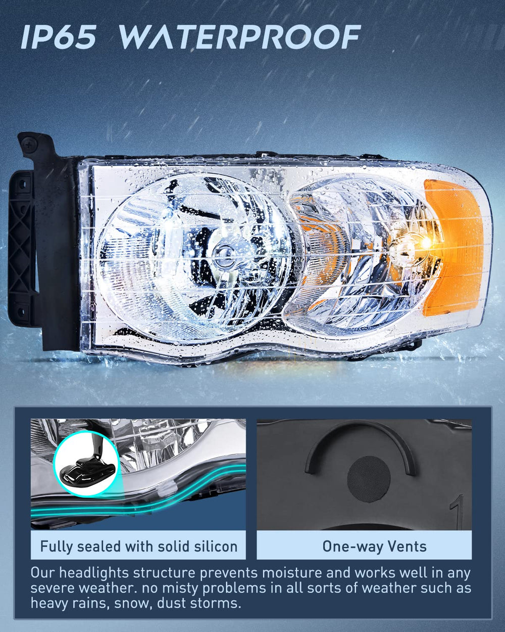 Nilight Ram headlight passenger side assembly offers easy installation.