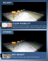 Nilight Ram headlight install plug-n-play design minimizes tools and effort.