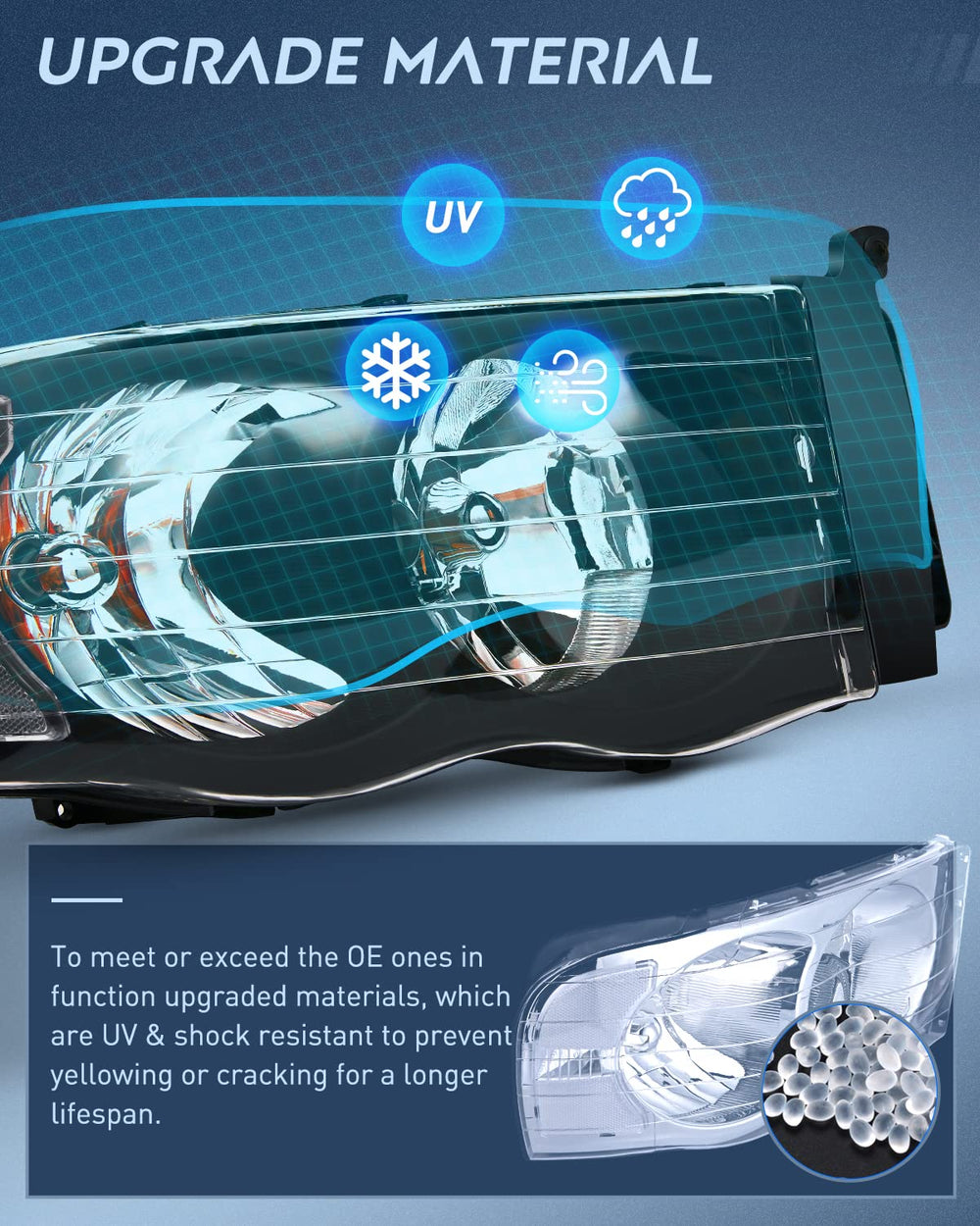 Nilight Ram headlights DOT SAE compliant for safe highway visibility.